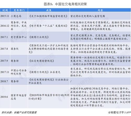 国家新政策重塑电商生态，推动数字经济发展新篇章