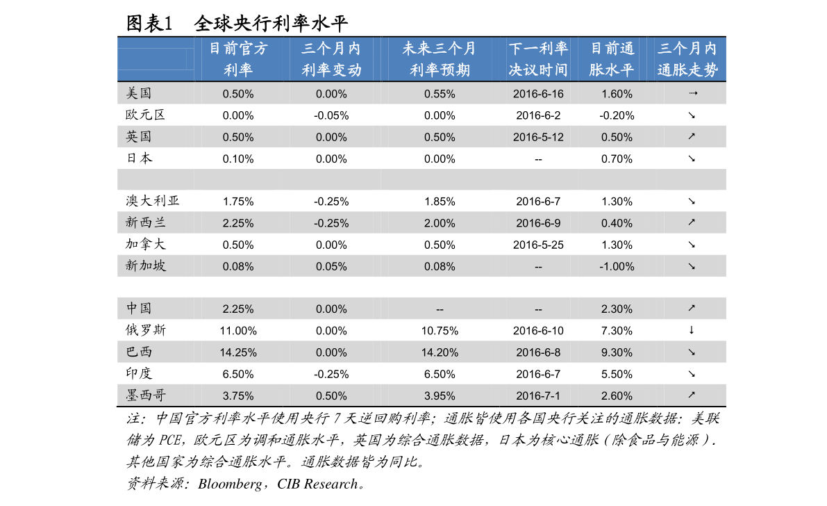 恒顺众升股票最新消息全面解读