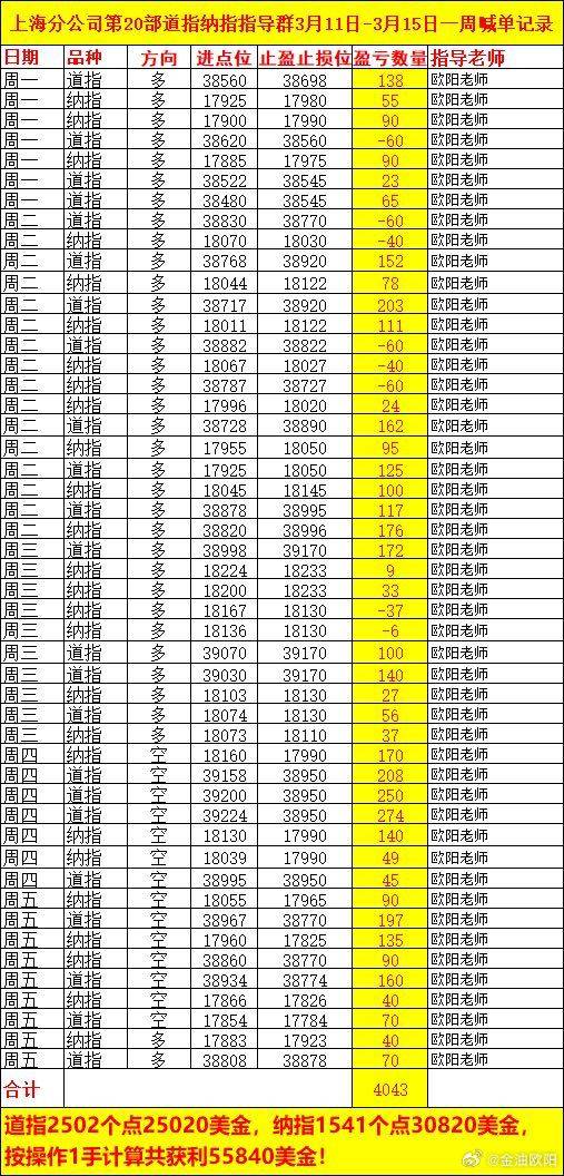 2024年一肖一码一中,确保问题说明_黄金版43.856