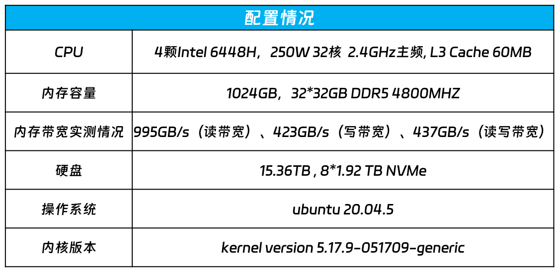 2024新澳门摇号记录,系统化评估说明_苹果版97.213