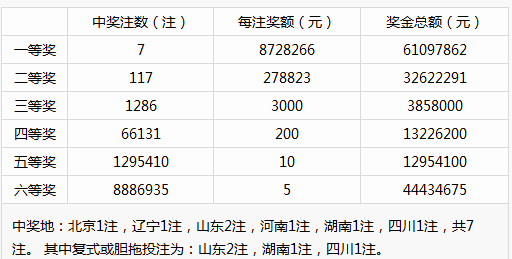 2024年12月27日 第27页