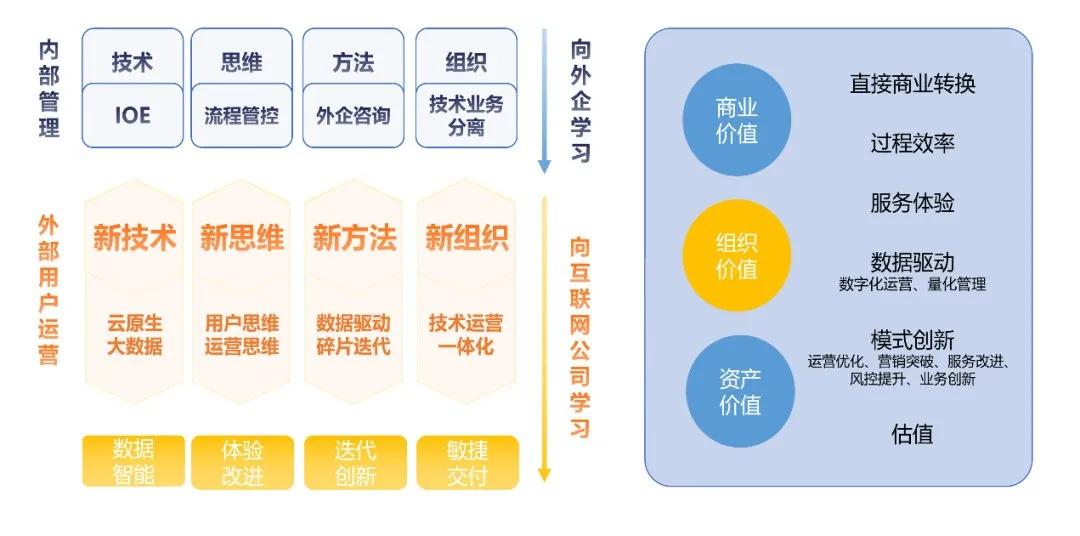 2024年澳门精准免费大全,数据导向执行解析_模拟版17.660