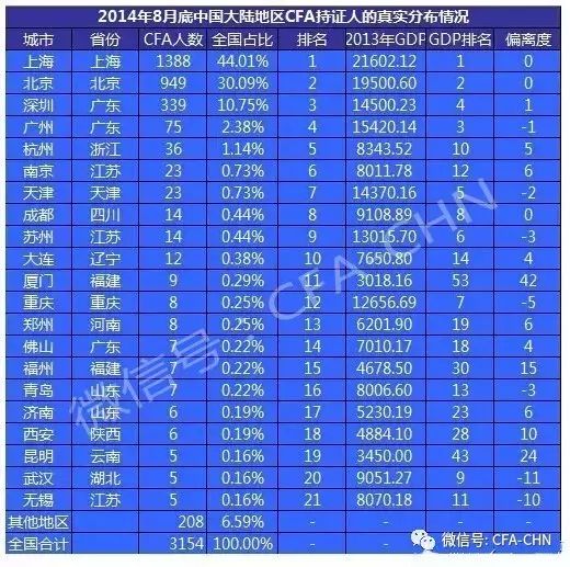 澳门一码一肖一恃一中354期,实际数据说明_3DM36.718