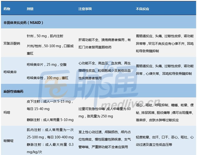 2024新奥正版资料大全,结构化推进评估_领航款23.999