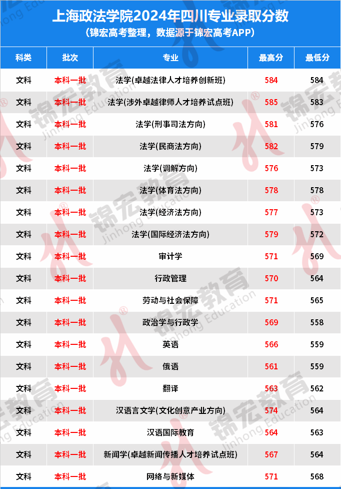 2024年12月27日 第10页