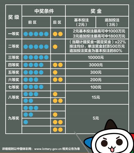 2024年天天彩免费资料,实效解读性策略_手游版41.277