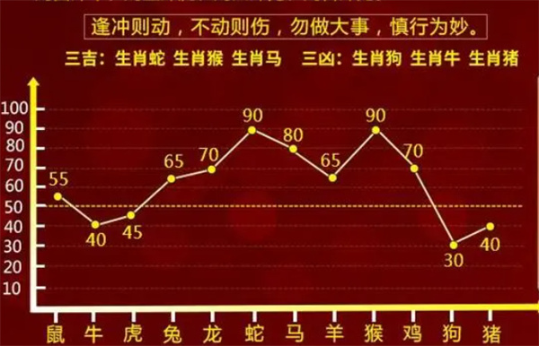 2024年12月 第47页