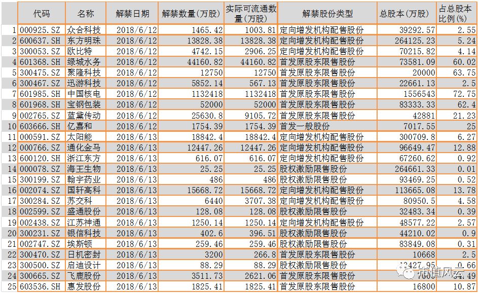 2024天天彩全年免费资料,最新数据解释定义_豪华款53.395