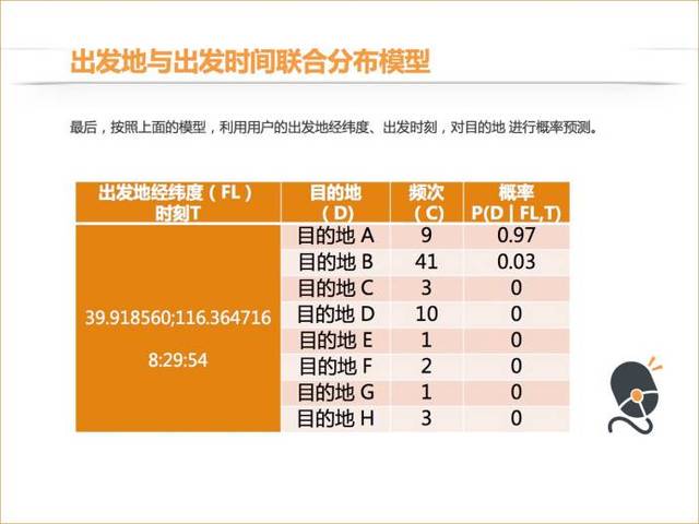 2024年12月 第446页