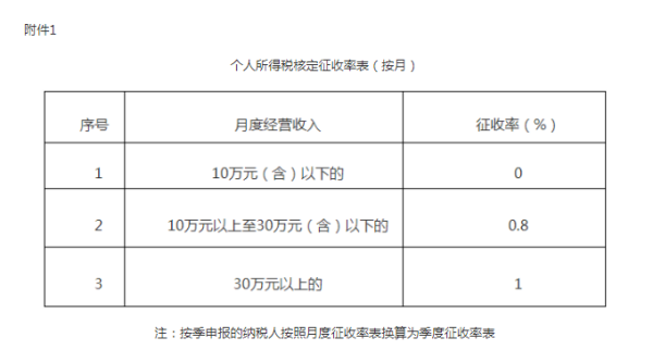 2024年12月 第711页