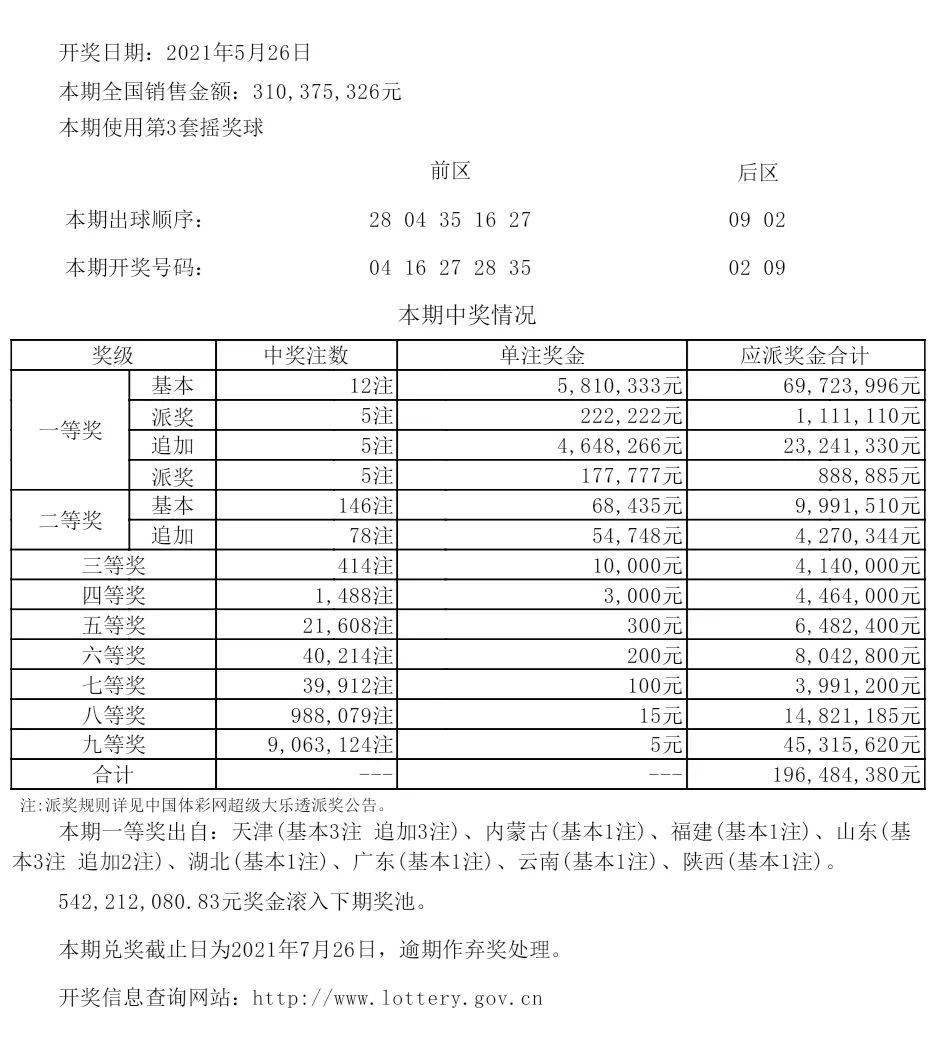 新澳今晚开什么号码,状况评估解析说明_安卓款57.699