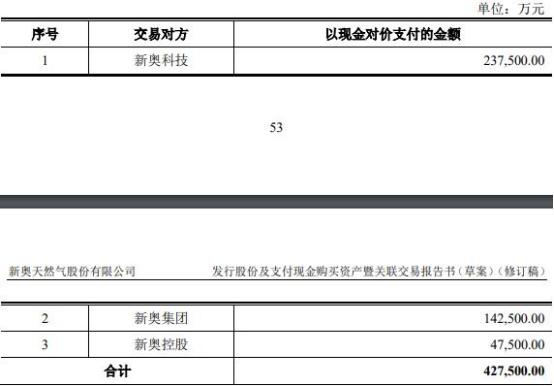 2024新奥历史开奖,性质解答解释落实_限量版75.439