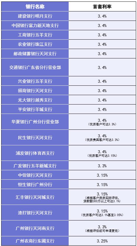 新澳门历史开奖记录查询,可持续发展实施探索_S81.428