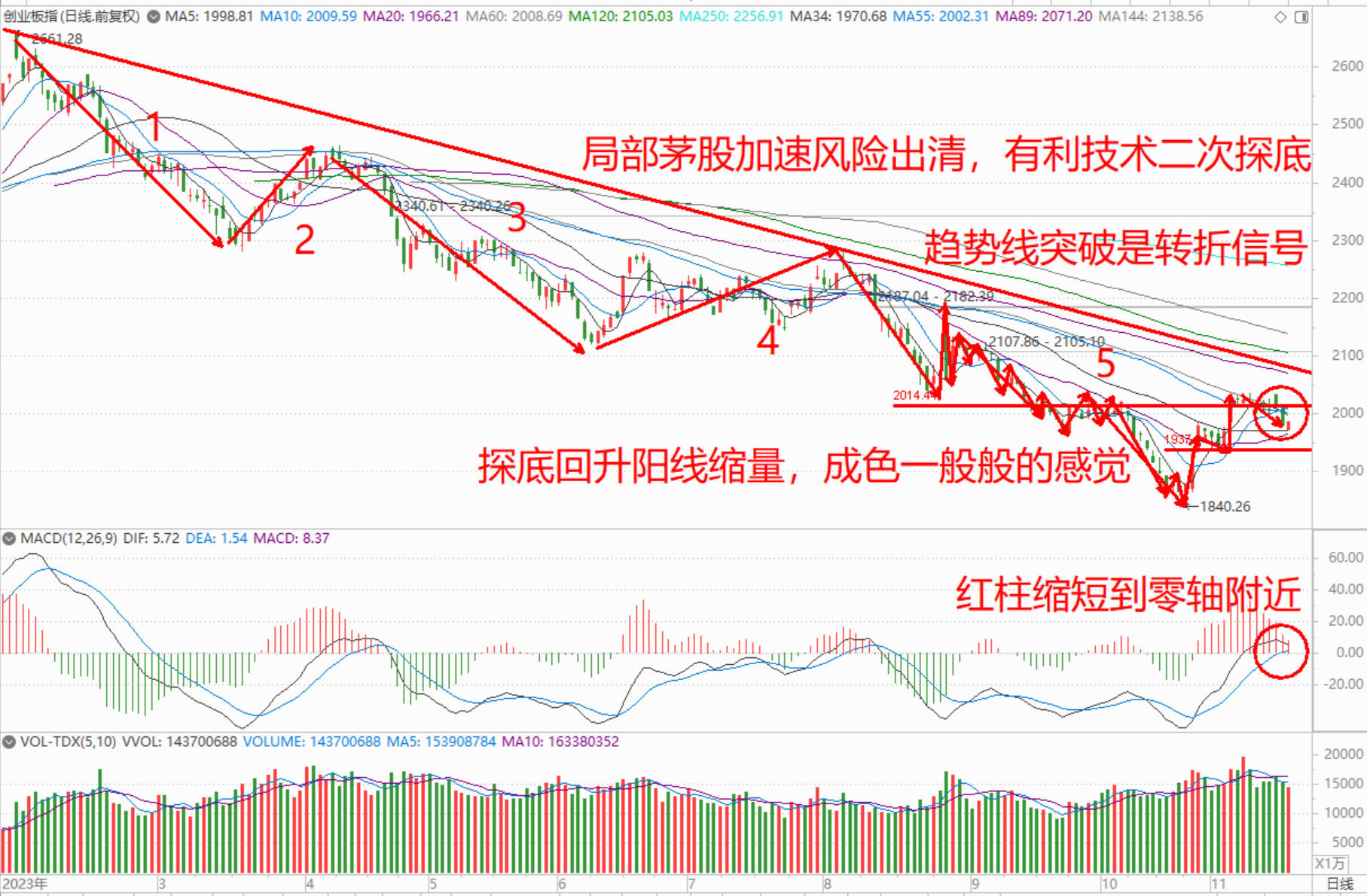 4949澳门特马今晚开奖53期,最新热门解答落实_Harmony款10.20