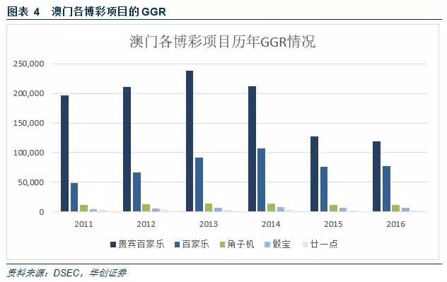 澳门最精准正最精准龙门免费,市场趋势方案实施_FT41.53