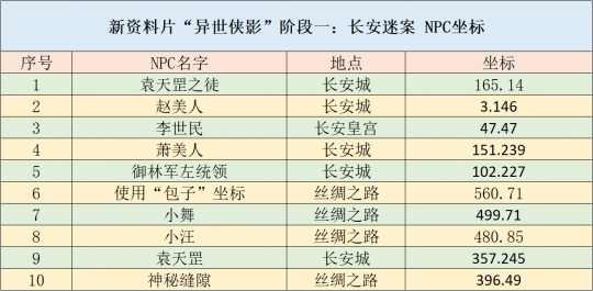 新澳天天开奖资料大全1050期,新兴技术推进策略_Gold66.137