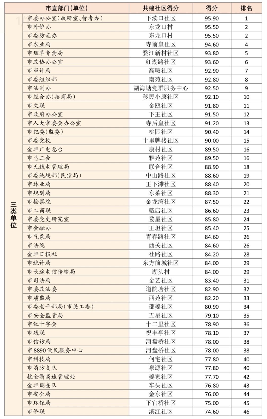 六会彩生肖开奖结果,实地考察分析_4DM7.249