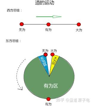 6H彩经网,互动性策略解析_tool48.698