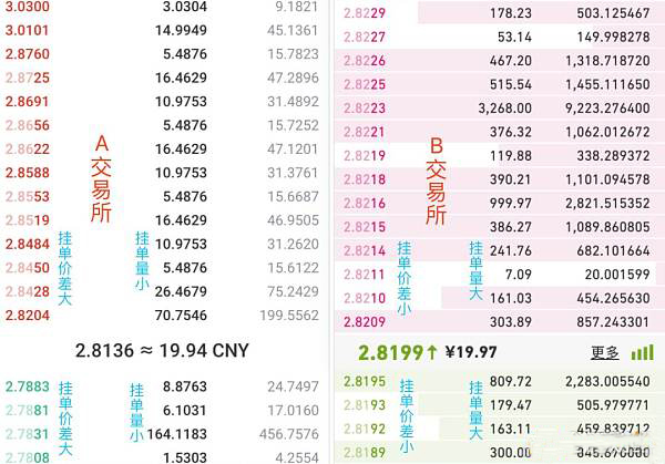 一码一肖一特一中2024,衡量解答解释落实_D版48.888