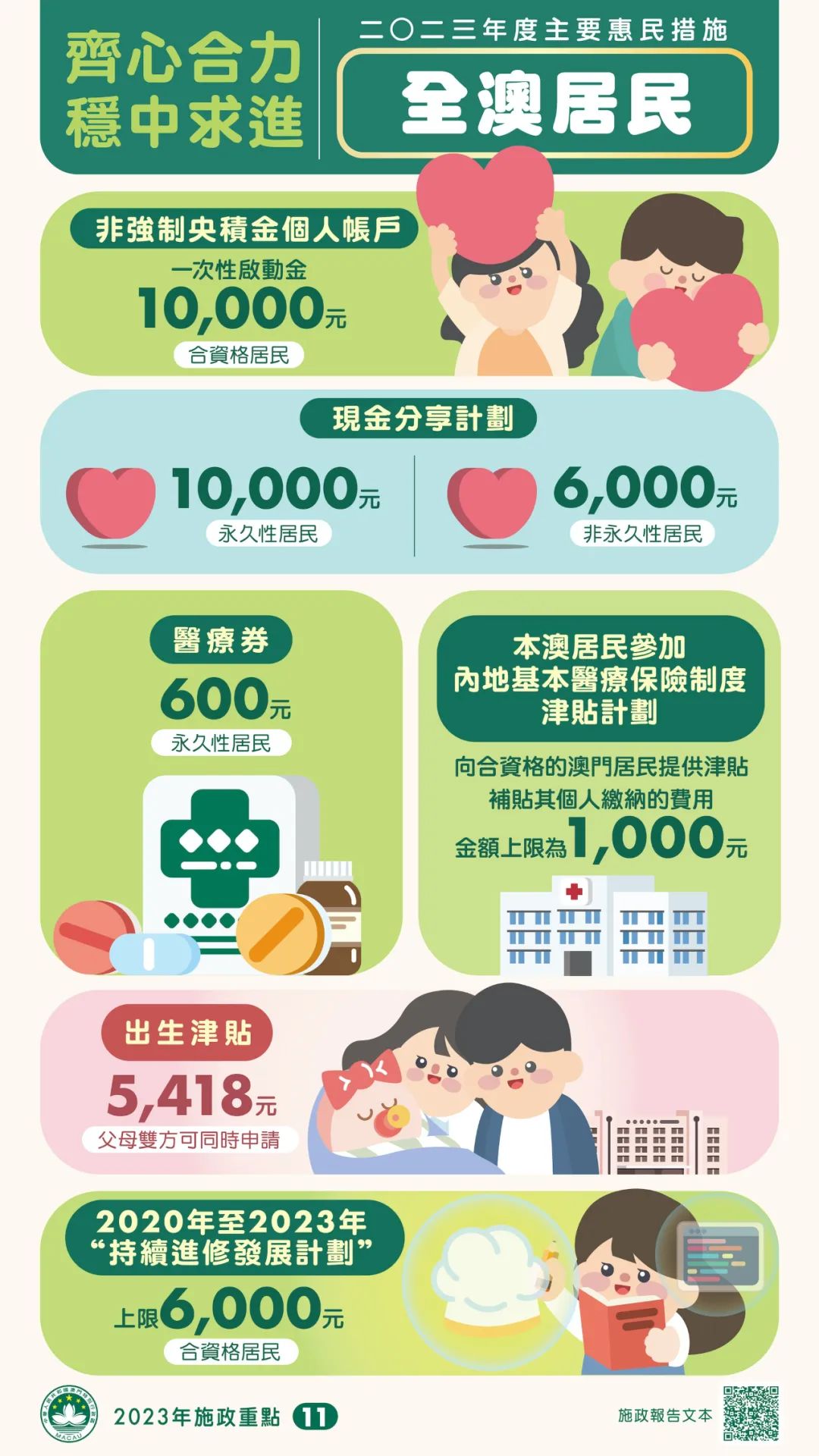 澳门王中王100%的资料2024年,综合计划评估说明_钱包版54.433