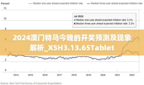 澳门传真,实地设计评估解析_Console55.898