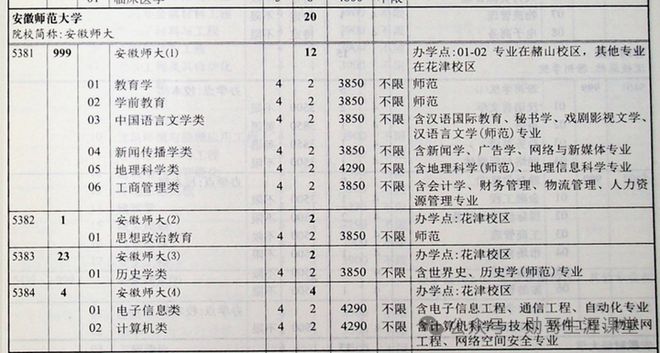 2024新澳最精准免费资料｜准确资料解释落实