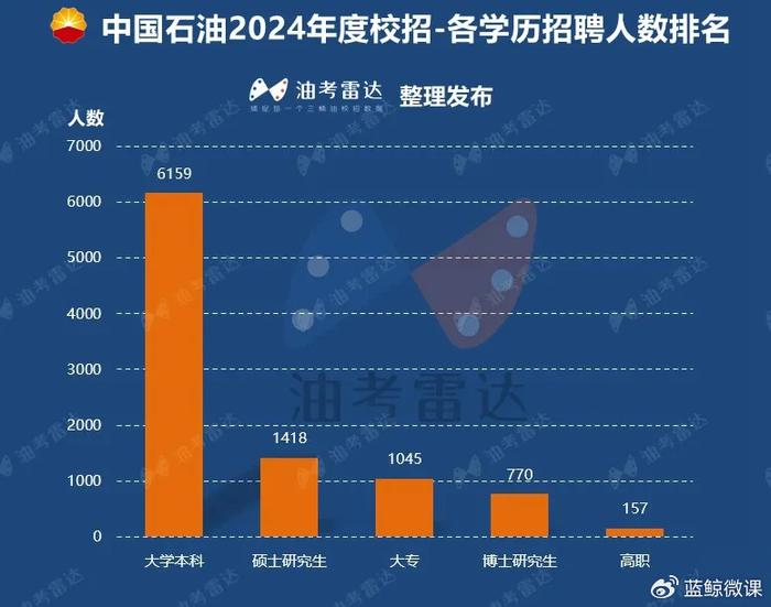 2024年12月 第430页