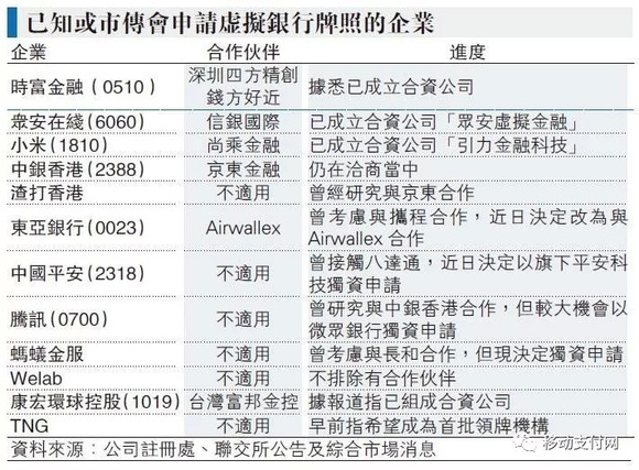 2024港澳图库彩图大全,效率资料解释落实_WearOS34.99