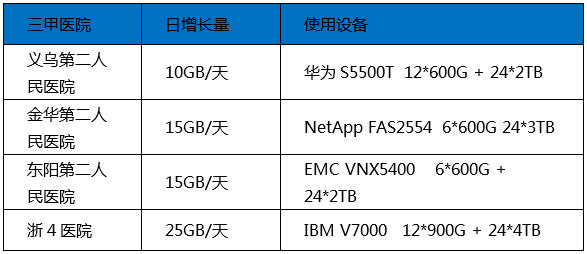 环氧树脂 第72页