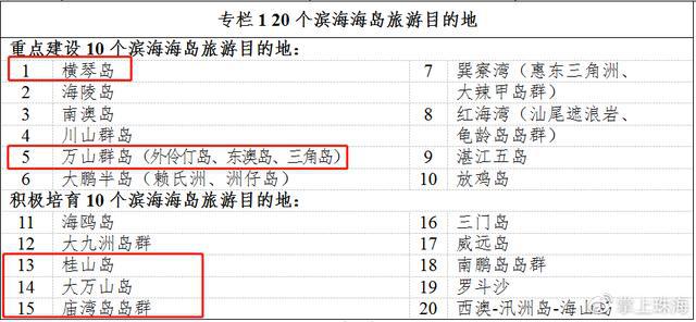 广东八二站4796CC,实地验证策略_3K99.646