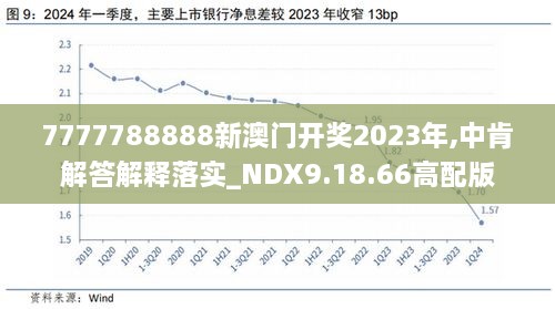 第415页