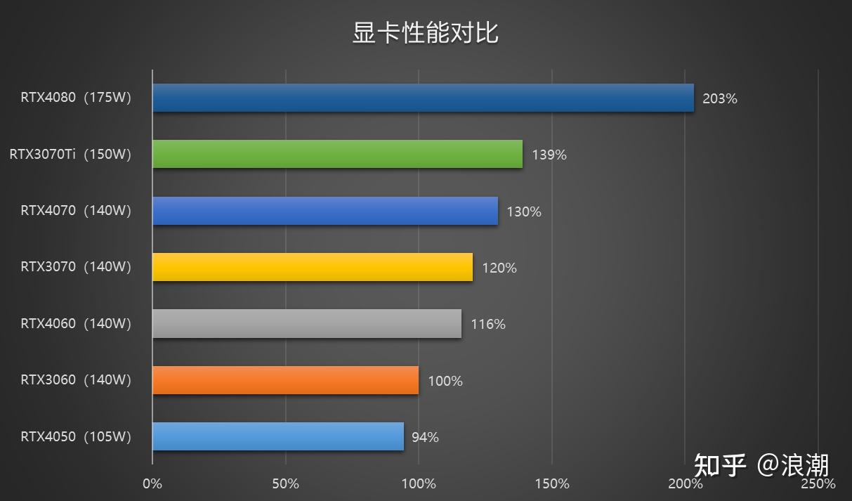 新奥2024年免费资料大全,高度协调策略执行_1080p28.97