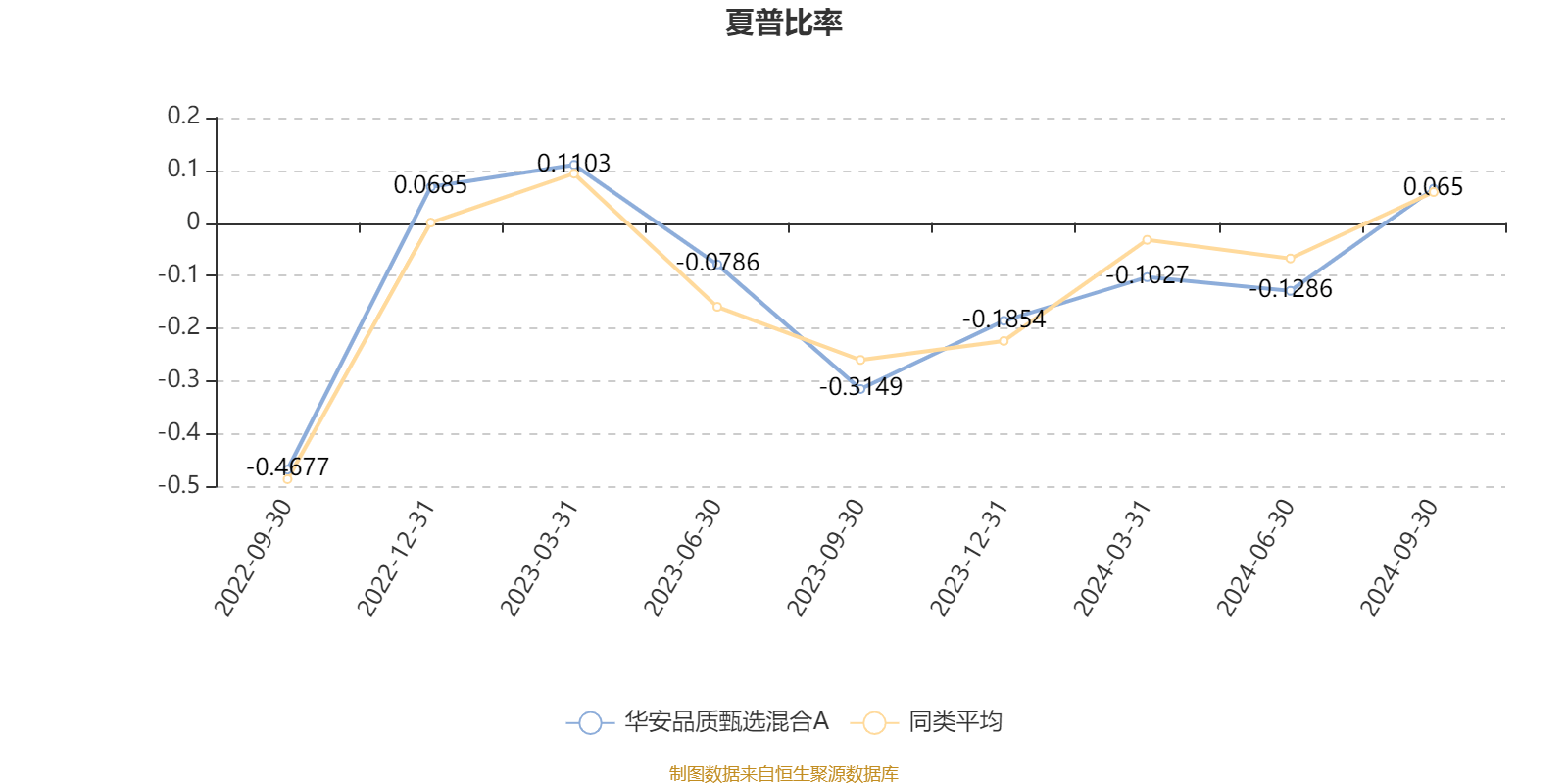 香港内部资料免费期期准,收益解析说明_iPad44.54