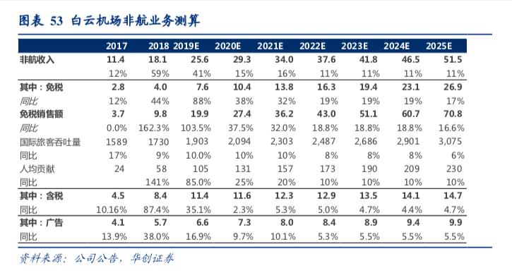 港澳800图库,决策资料解释落实_战略版48.755