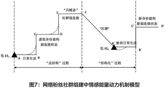 白小姐三期必开一肖,结构化推进评估_专业款68.882