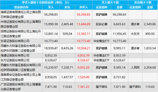 今晚新澳门开奖结果查询9+,专业调查解析说明_粉丝版82.290