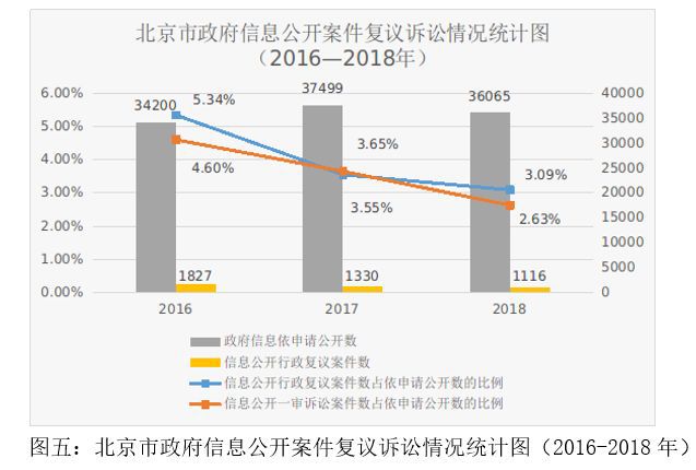 新澳门彩历史开奖记录与解析｜实证解答解释落实