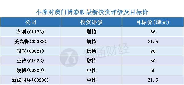 2024新澳门天天开好彩,经济性执行方案剖析_安卓款87.205