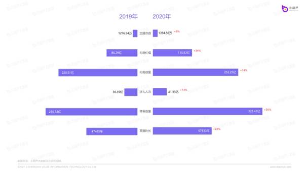 新澳门今晚开奖结果+开奖直播,数据资料解释落实_R版28.476