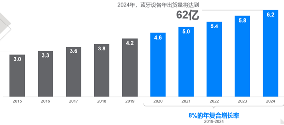 2024年香港6合开奖结果+开奖记录,市场趋势方案实施_36068.656