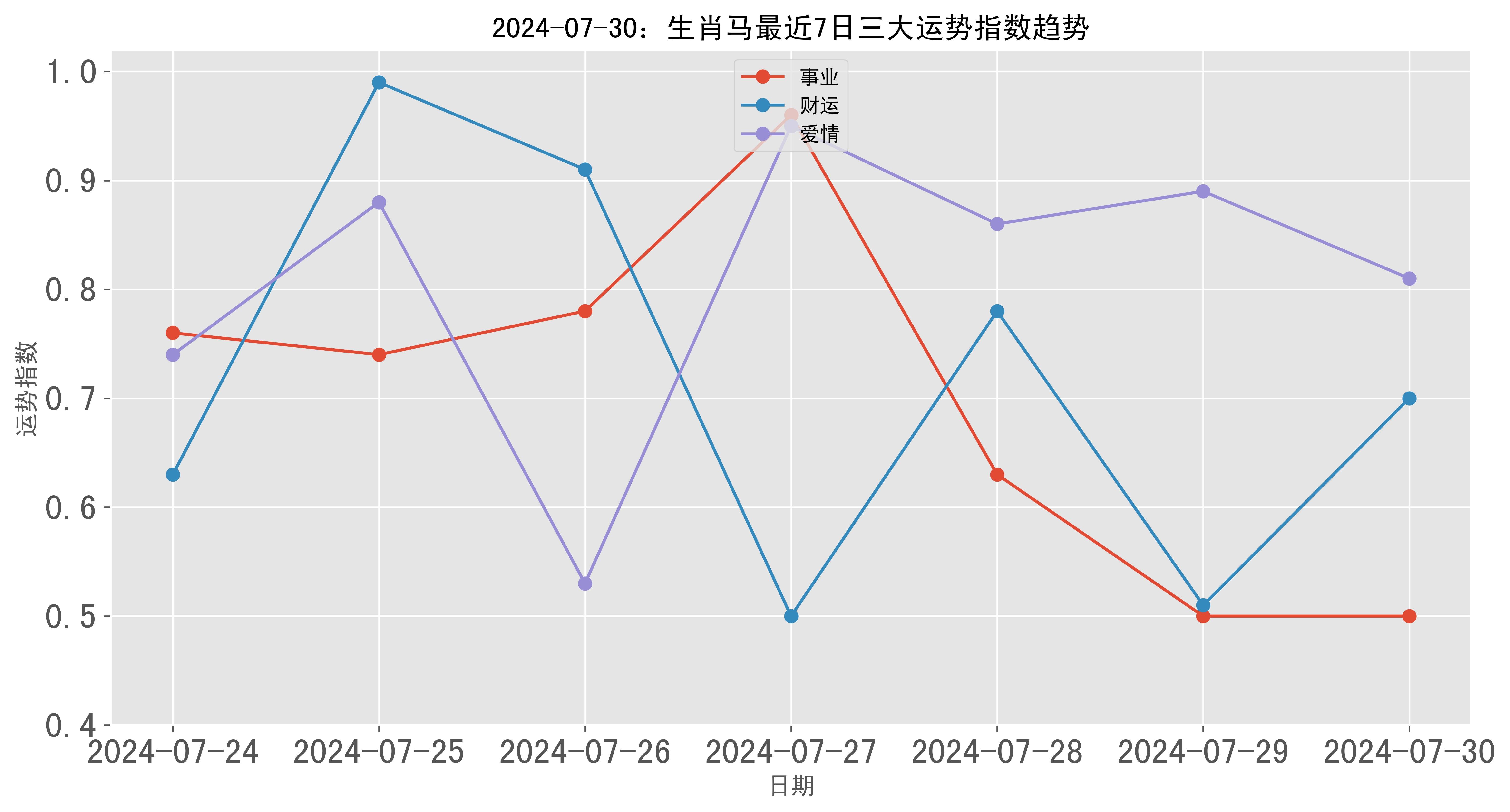 第406页