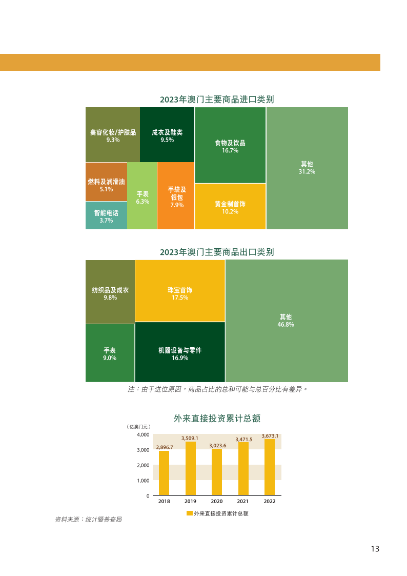 新澳门免费全年资料查询,仿真技术方案实现_精装款49.610