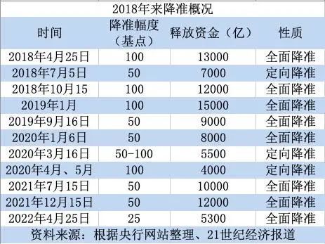 494949澳门今晚开奖什么｜准确资料解释落实