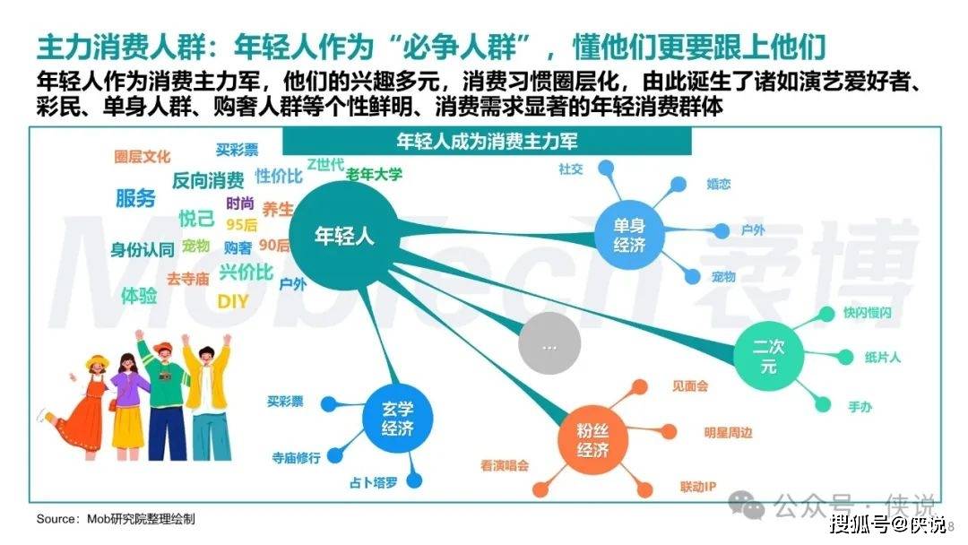 新澳门资料大全正版资料2024年免费下载,家野中特,实证数据解析说明_冒险款75.441