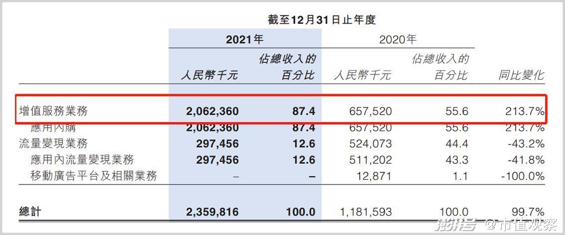 一码一肖100%的资料,动态调整策略执行_Console56.205