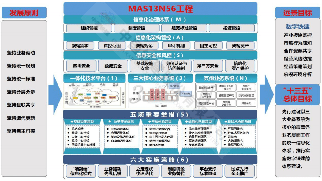 澳门一码一肖一特一中直播结果,数据导向策略实施_6DM36.549