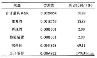 新澳门今晚开奖结果十系统分析,仿真实现方案_6DM71.507