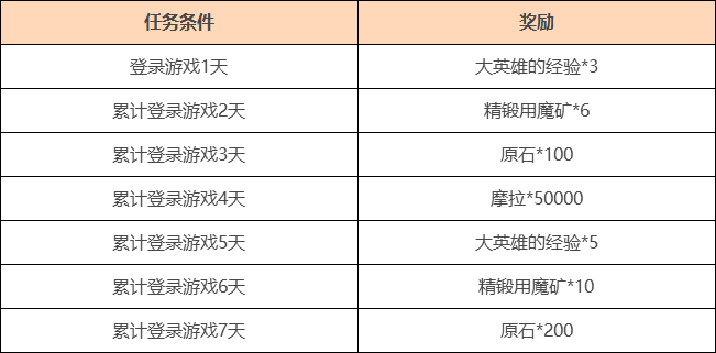 2024新澳天天开奖记录｜全面把握解答解释策略