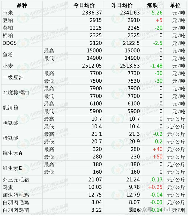 2024新澳历史开奖｜绝对经典解释落实