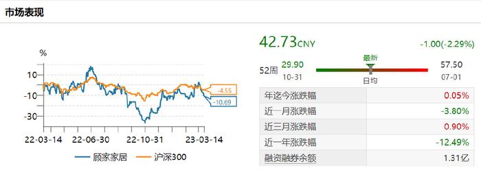 新澳天天开奖资料大全最新54期129期,全面分析说明_Q40.787